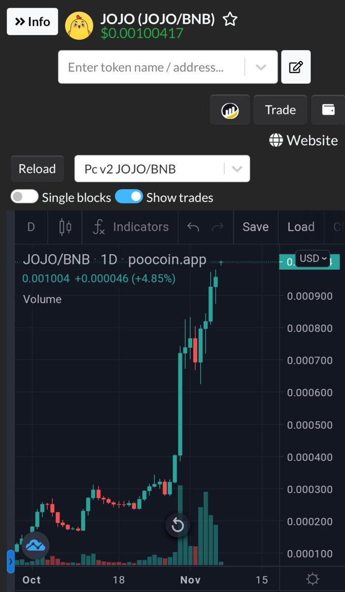 crypto_b3lle's tweet photo. @JOJOMetaverse just waved goodbye to 1 more zero β£β£
blind boxes of its 1st incubated game @Fate_Origin sold out in seconds π€―π€―
#havingfunwithcrypto
$JOJO #Jojo #P2E
#P2EGAMING https://t.co/0K7nfMZEwE