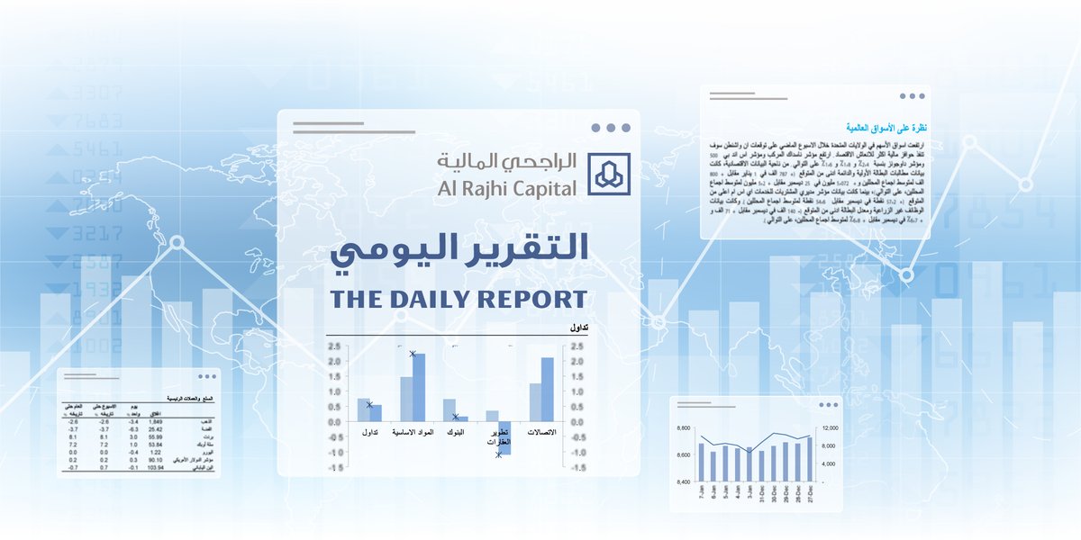 الراجحي المالية tweet media