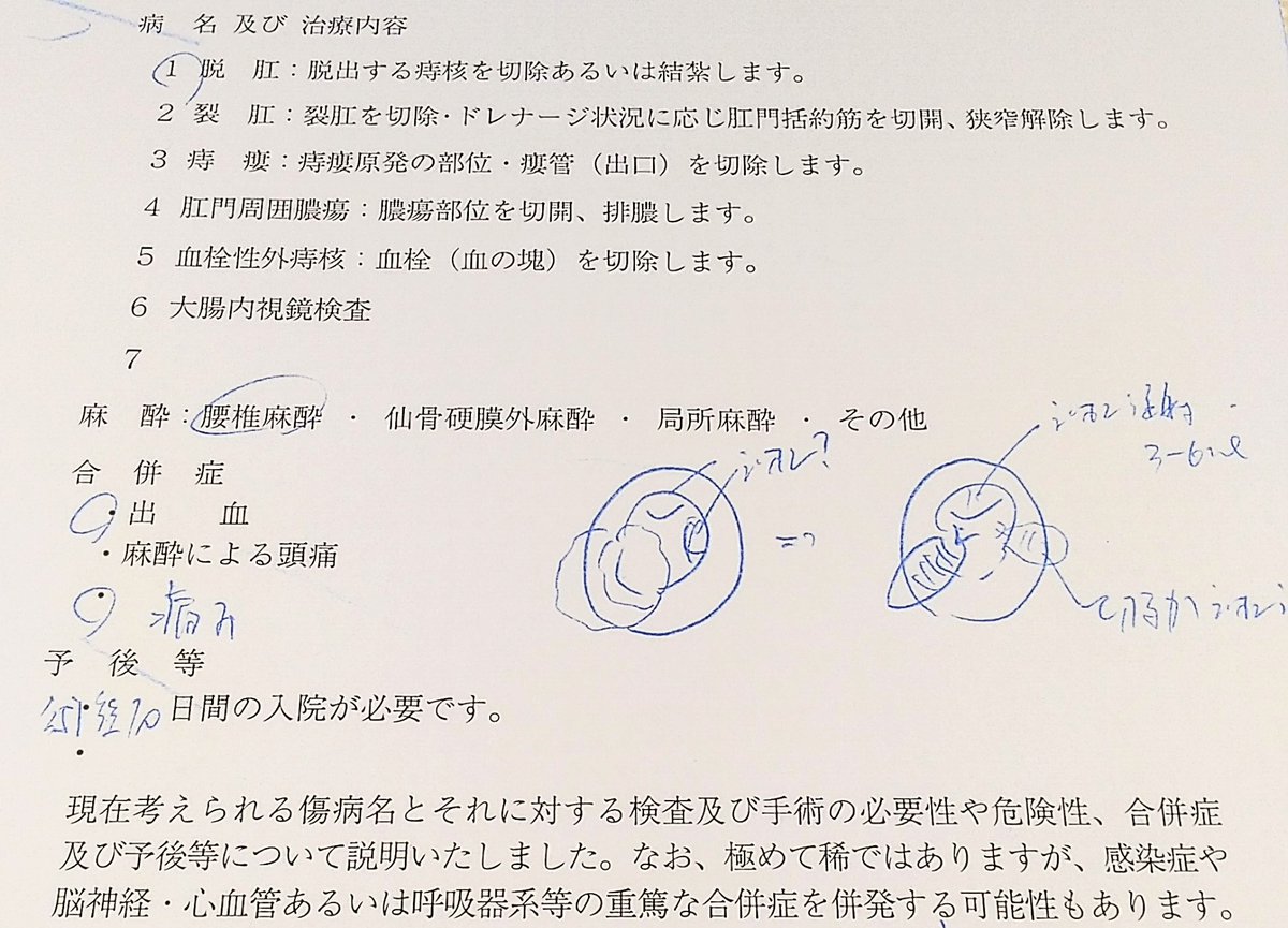 55life55's tweet image. #お尻のお話 2

13:30入院手続きから抗原検査。
陰性確認後、病室へ入り入院計画書、術前説明を受ける。

たぶん今日の山。
若いナースよりお尻の剃毛作業が15:30

他は自由行動で終了。
さすがに明日大変そうです。
#痔 #体の健康 #入院 #長岡市 #誰かの励みになれば嬉し