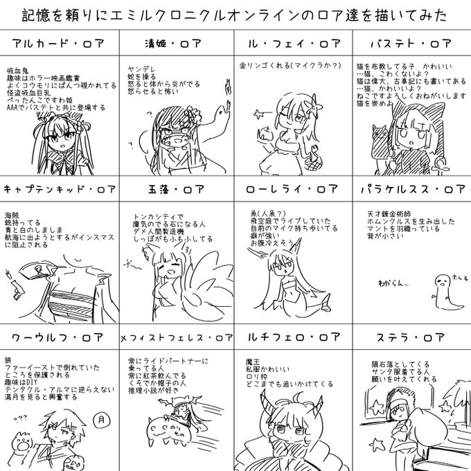 うろ覚え・ロア
描き終えたので公式とかうぃきで答え合わせしてくる 