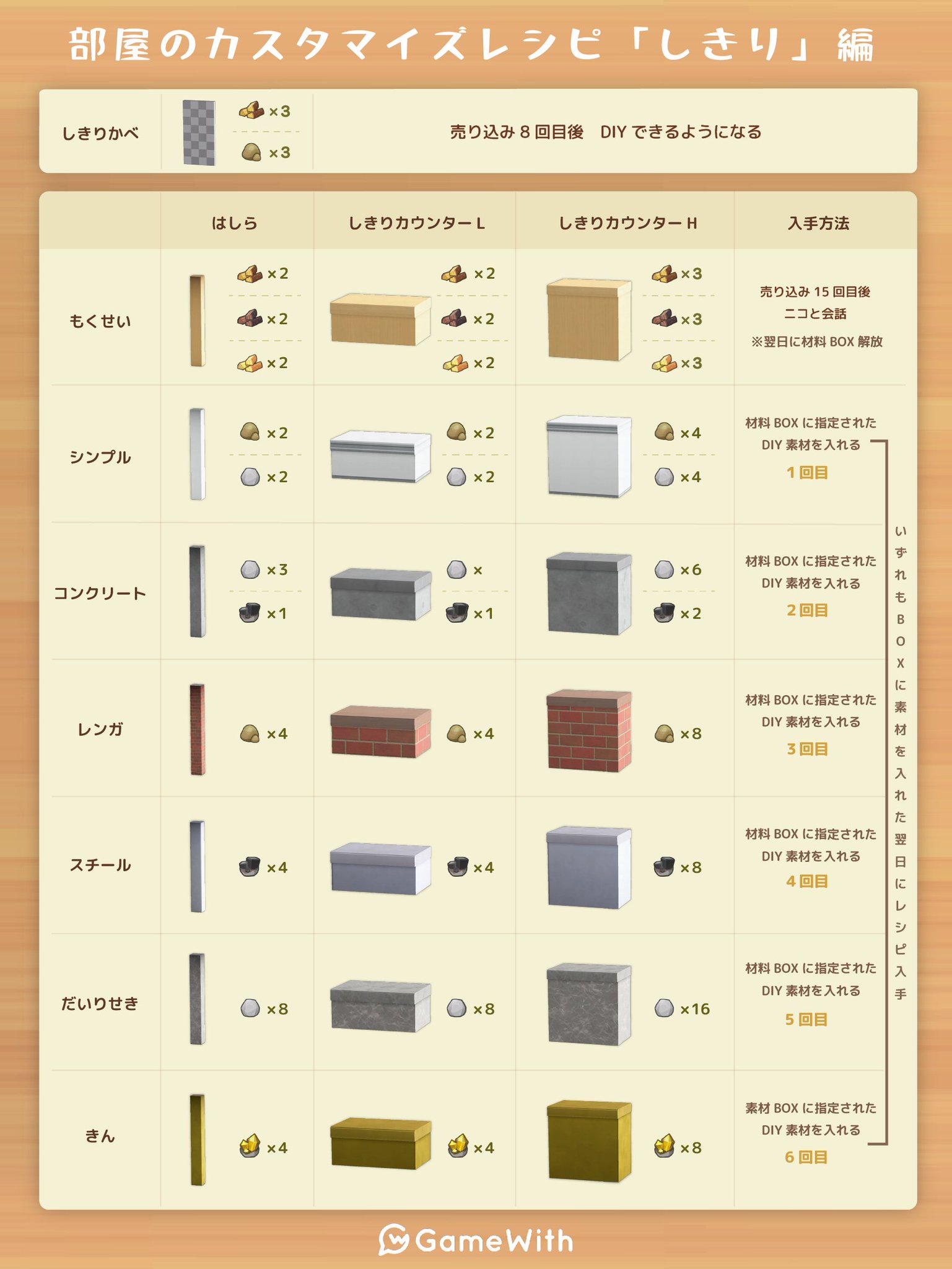 ニコレシピ　モノ　5点　7️⃣ ニコレシピモノ5点7️⃣