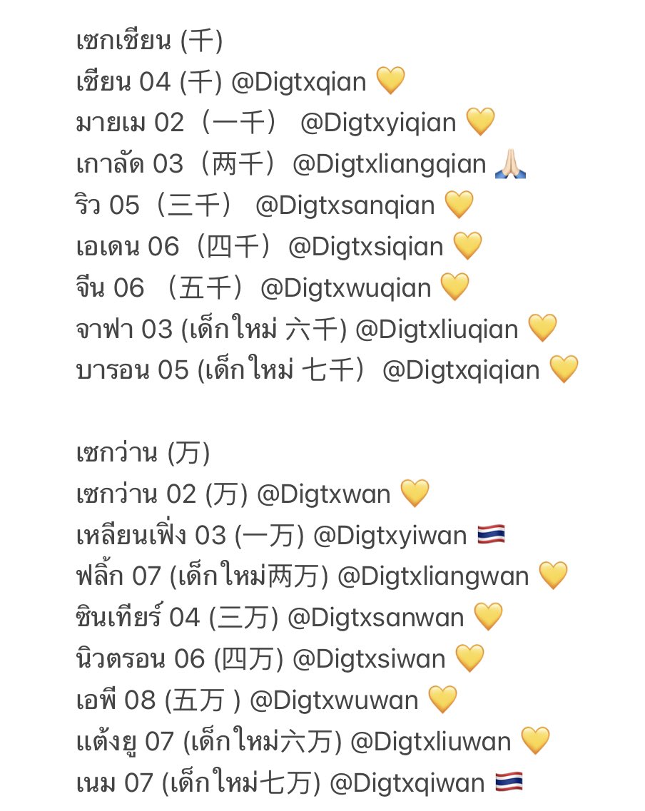 DIGITSX10Official tweet media