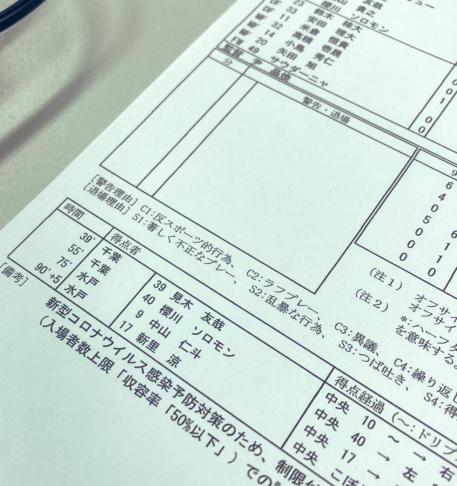 Uzivatel 小島 耕 水戸ホーリーホック Na Twitteru 業務連絡 茨城交通バスツアーでお越しの皆さま サプライズプレゼントを用意しています 詳しくは添乗員さんまで 茨城交通 バスツアー 水戸ホーリーホック T Co I1vbjxtywp Twitter