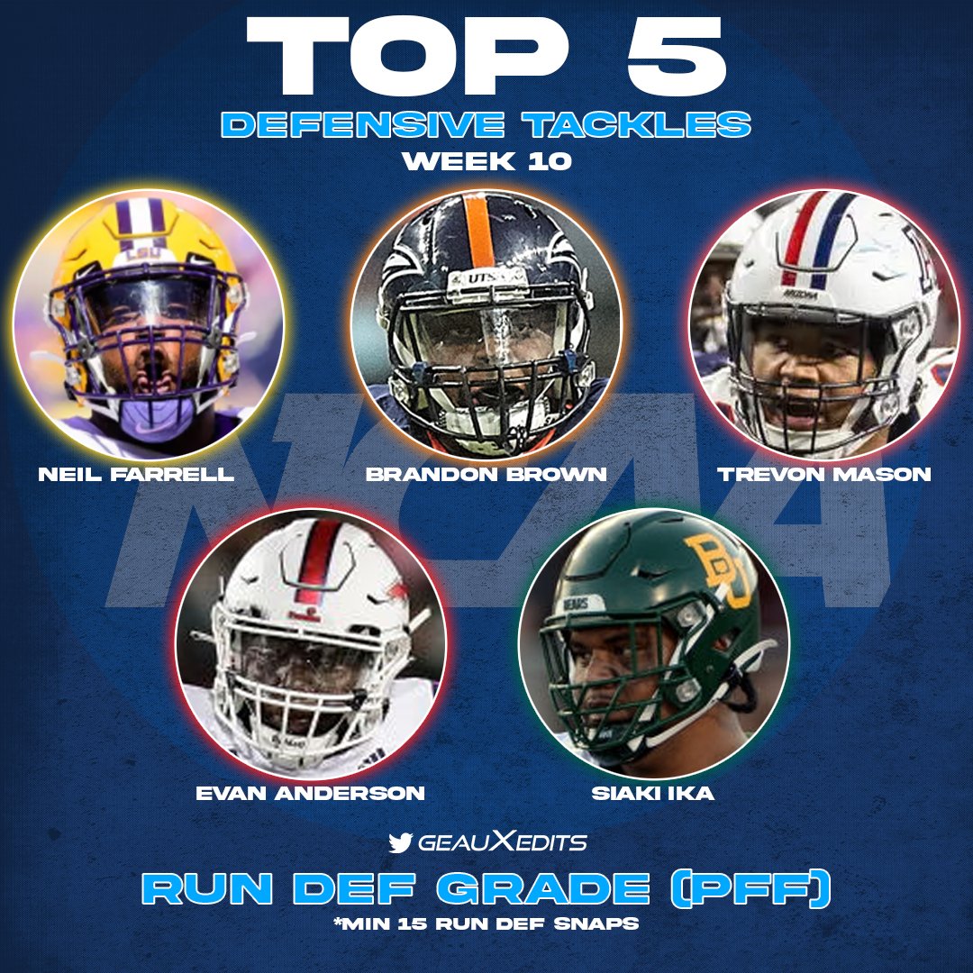 Week 10 Top 5️⃣ DT Run Stoppers Graded by PFF:

1. Neil Farrell LSU <a href="/realspillneil/">Neil Farrell</a> 
2. Brandon Brown UTSA 
3. Trevon Mason Arizona 
4. Evan Anderson FAU <a href="/EvanAnd4215/">FatherKlamps👨‍👦‍👦🔗</a>
5. Siaki Ika Baylor