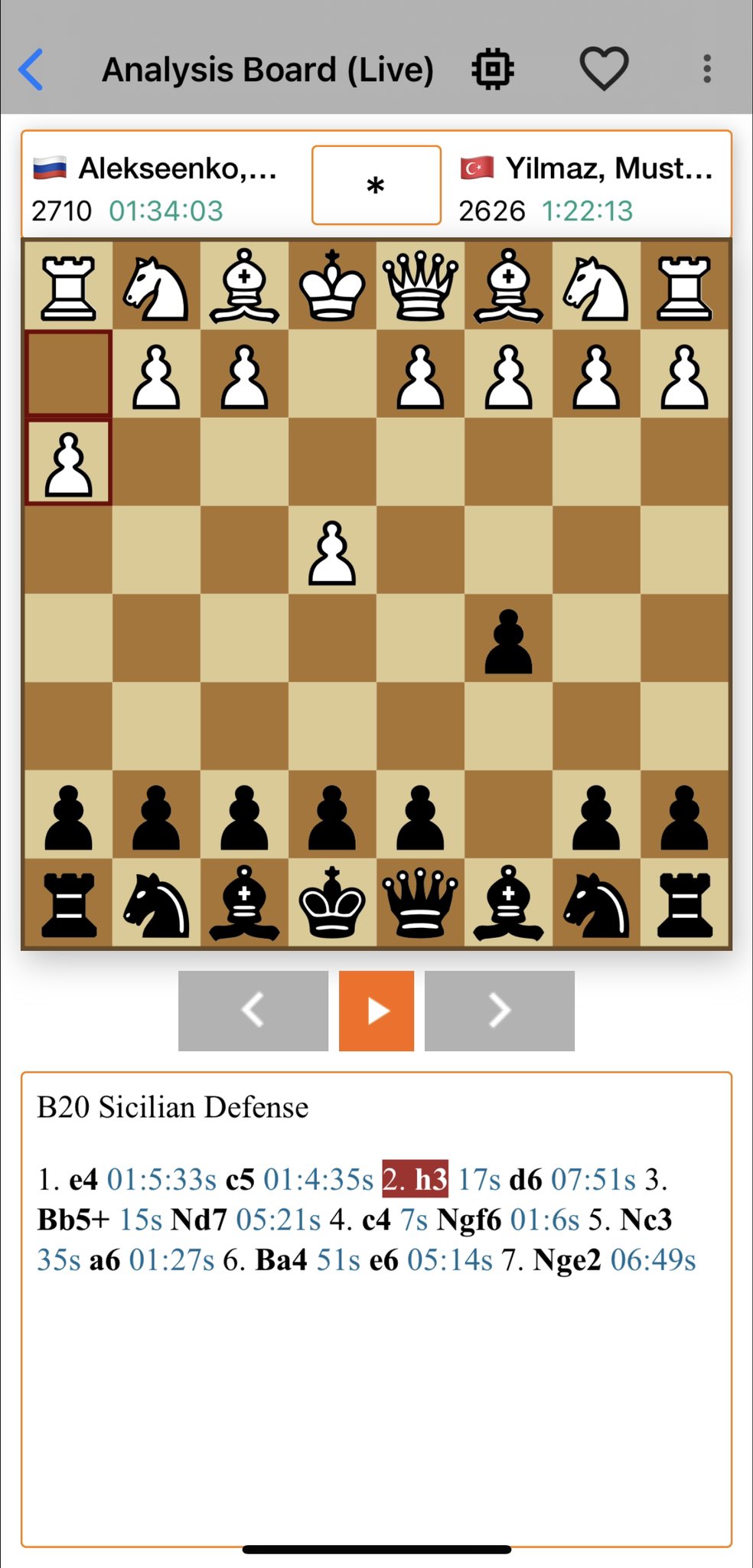 B20 - The Sicilian Defense 