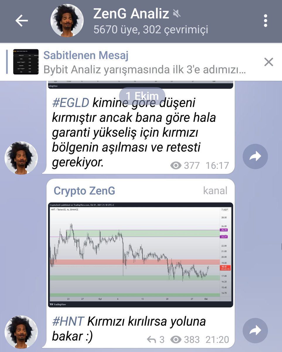 cryptoZenG's tweet photo. #Hnt yine telegramda acemiliğimi konuşturmuşum :) %200 ile 3x temiz bir iş oldu.
Profilimdeki link ile telegram grubuma davetlisiniz.

#BTC #Ethereum #SHIB #SOL https://t.co/4MBGwh8ND7