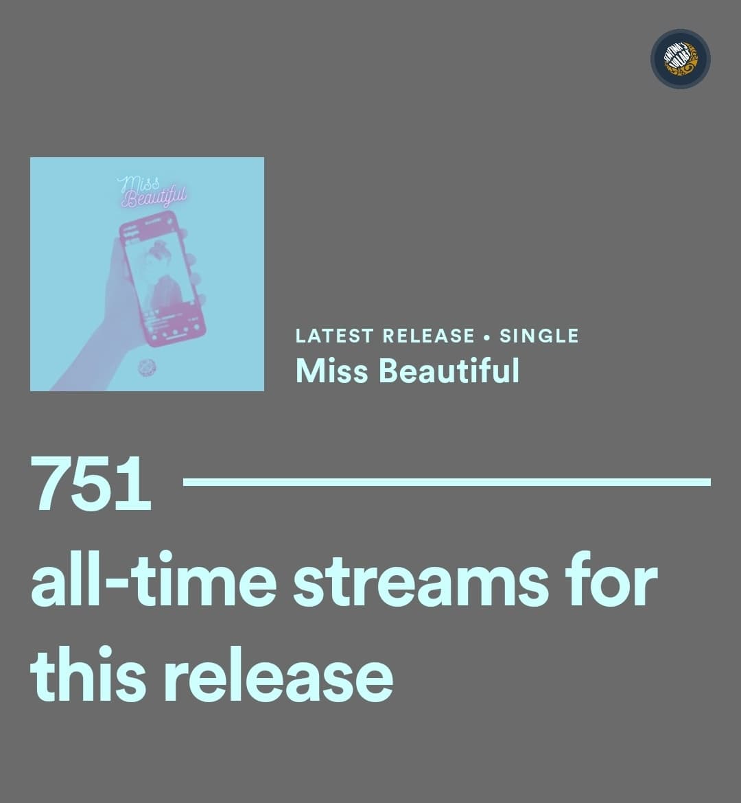 SentinasLullaby's tweet photo. It's been a week since Miss Beautiful came out, and so far, we have received lots of positive feedbacks!

Not only that but we have gained lots of views and streams in one week!

YT: 15,435 views
Spotify: 751 Streams

+continuation https://t.co/OgosfEY7fs
