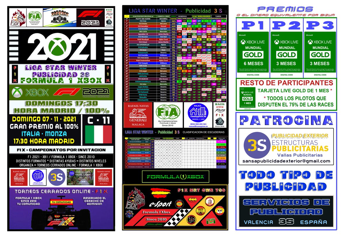 XboxFormula's tweet photo. F1 2021 - XB1
Liga Star Publicidad Exterior 3S - F1X
Ayudas F1X
GP de Italia - Monza
Hoy Domingo 07-11-2021
17:30 H. Madrid
Race al 100% / Fecha 11 / 22
Directo
https://t.co/r7ESWjURgs
Discord F1X - Since 2010
https://t.co/Kt6wKVokJ9
Videoteca
https://t.co/UIHZZVoSc7
#WeAreF https://t.co/dZ7N3kihcw
