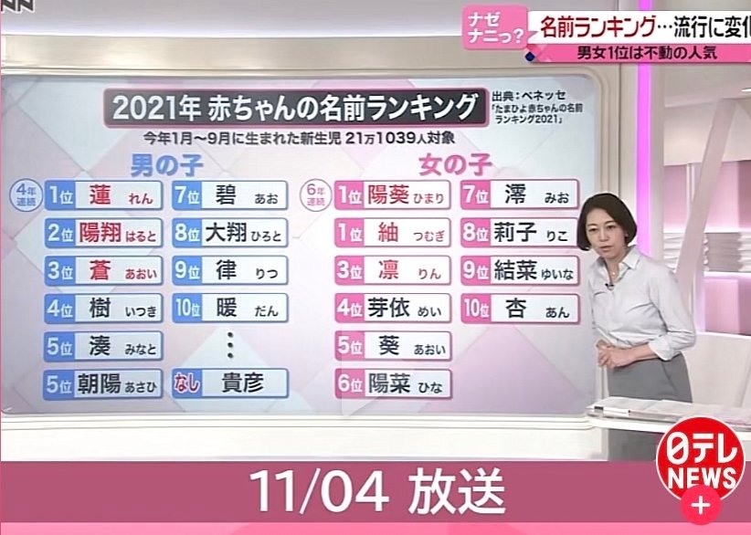 しんたろう サラリー傭兵 Mr Kouhai Twitter