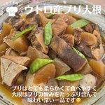 ツイートに含まれる画像