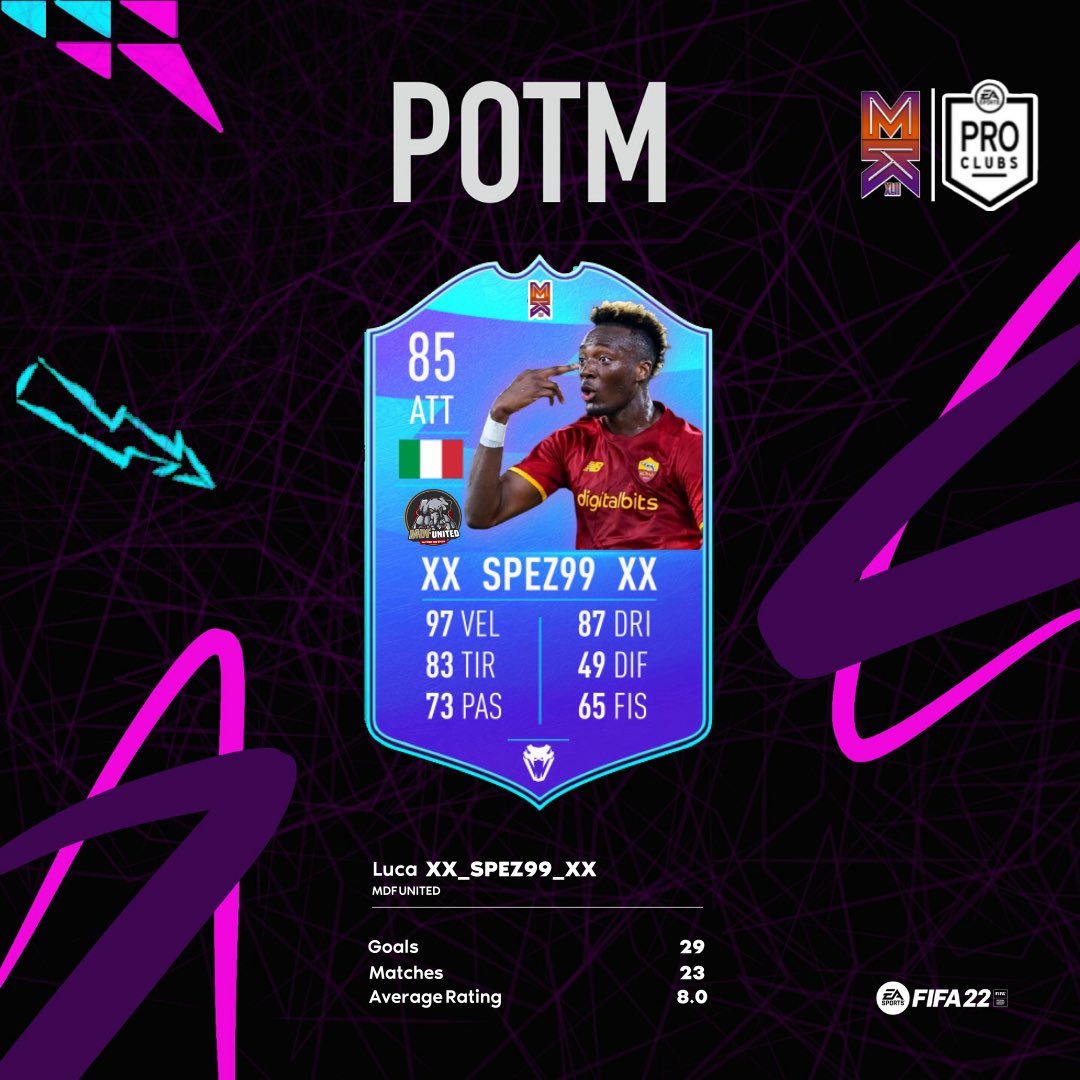 🏆 Con 29 gol realizzati su 23 partite e una media voto di 8.0, <a href="/xX_Spez99_Xx/">Spez99</a> si aggiudica il 1º “MDF #PlayerOfTheMonth”.

Congratulazioni 👏🏻🤩

⚫️🔴#OneTeamOneDream