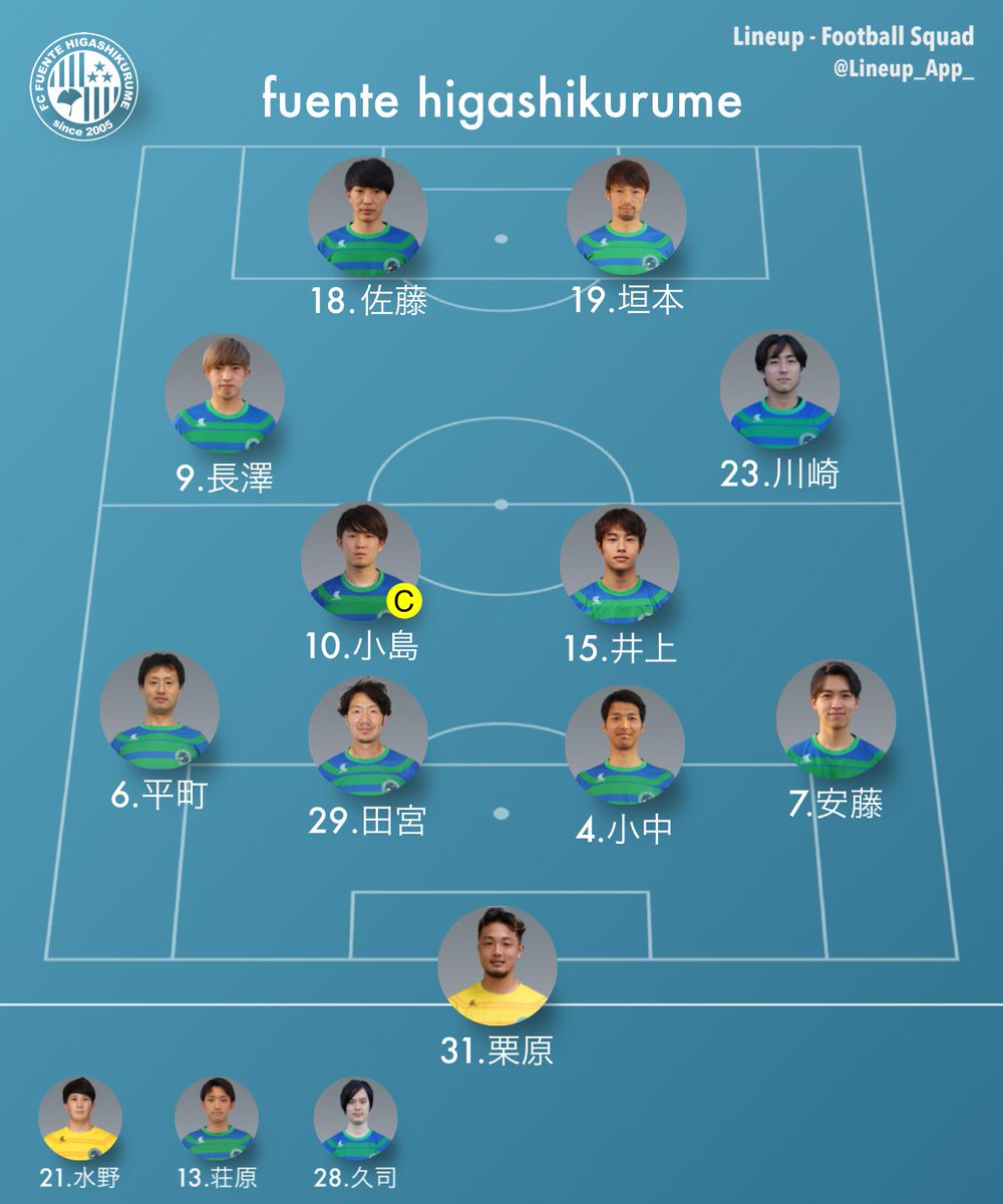 fuentefc's tweet photo. 🔵11/7 東京都社会人サッカーリーグ2部
🕘19:00キックオフ
🆚#ALLROUNDERFC
🔝✅スタメン
GK 31栗原
DF 7安藤 29田宮 4小中 6平町
MF 15井上 10小島 23川崎 9長澤
FW 18佐藤 19垣本
🔜✅サブ
21水野 13荘原 28久司
#フエンテ #東久留米 #フエンテ東久留米 https://t.co/1j4lVgqEQI