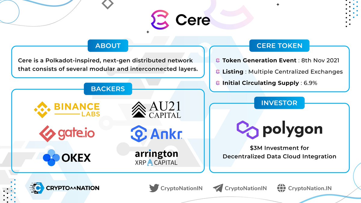 Cere Network On Twitter 1 Day Left For Our Tge Ceo Highlight We Are Almost There Tomorrow Cerenetwork Will List On Multiple Exchanges After 3 Years Of Development In Our Last