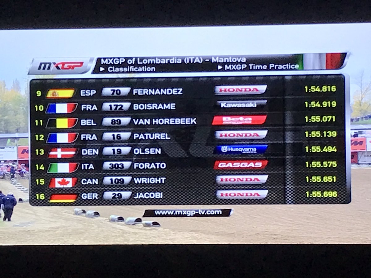 Dylan qualified 15th this morning. Once again, his fastest lap is within 1 second of racers from 7 to 14. Good luck in the races today son!