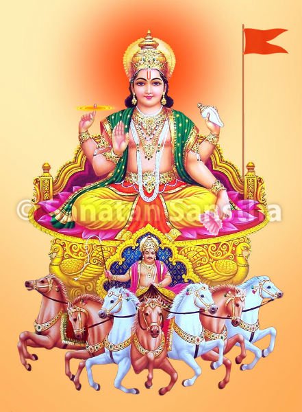 shivSamruddhi's tweet photo. @Krishnavallabhi She is the goddess of the Tapti river. She is the daughter of Surya Deva, the #Sun_god. She is called Tapti because she is the daughter of Surya, who makes the sky hot (tapa) by his brilliance. https://t.co/mM5Zh9VyUI