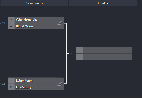 TormentaCup's tweet photo. 🏆¡Estamos ya en Semifinales!

⚡️Solo 2 enfrentamientos por ver que 2 equipos ascenderán a la fase final!

🔴Estaremos pendientes a partir de mañana https://t.co/CzaP7fGqAu