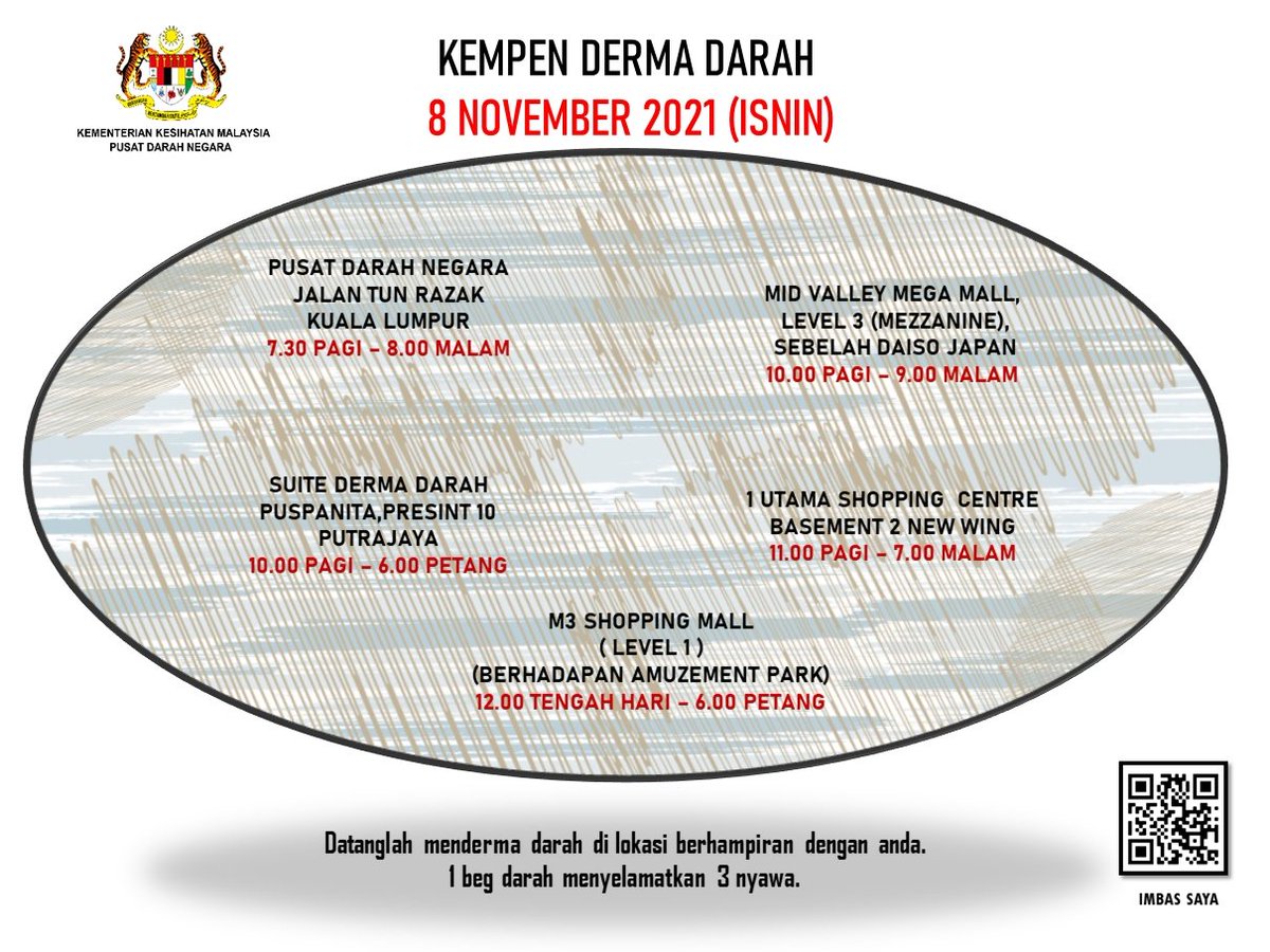 Pusatdarahnegara Pdnkkm Twitter
