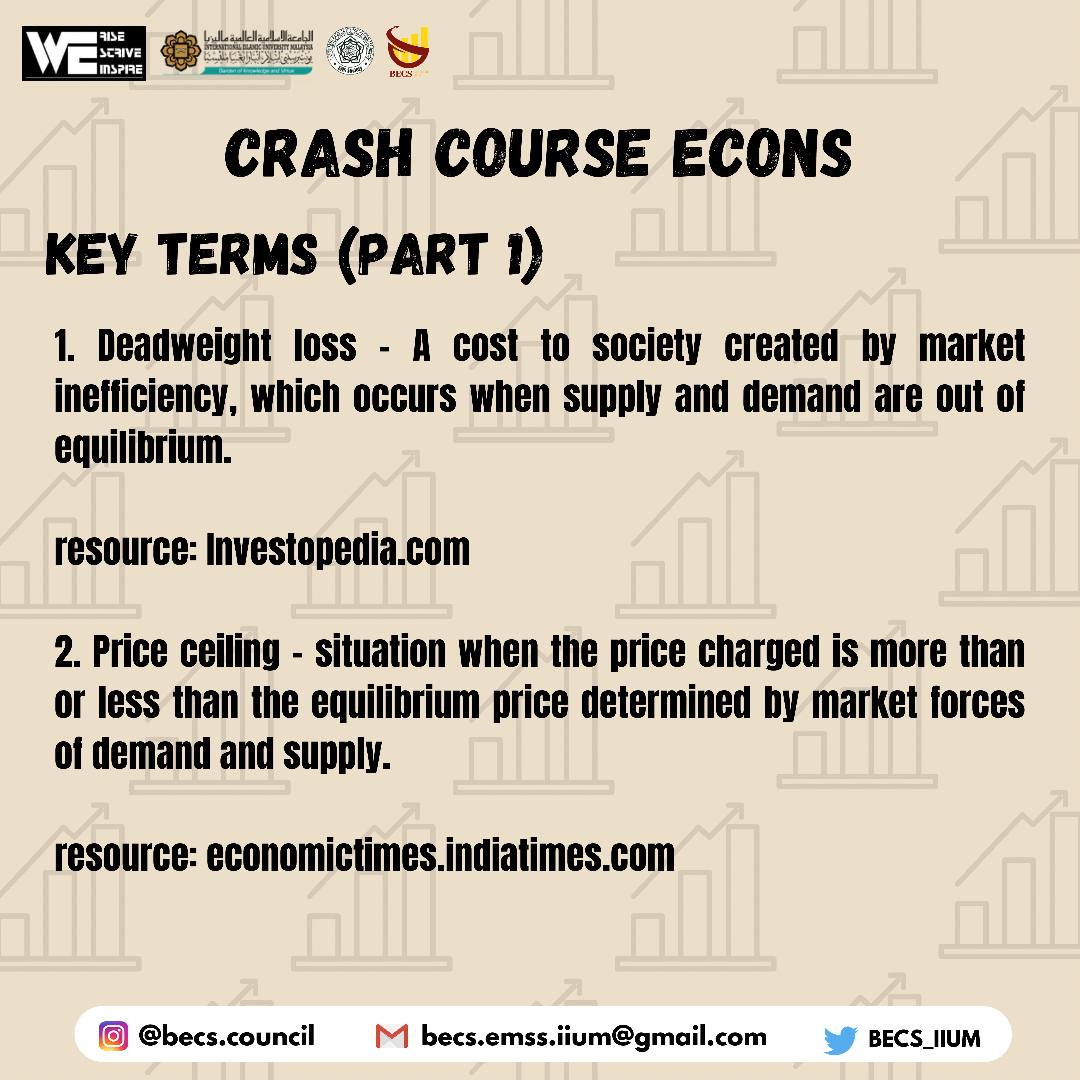 BECS_IIUM's tweet photo. • CRASH COURSE ECONS EP. 30 •

🥘Food prices are rising across the world. What initially seemed to be a temporary spike 📈 as supply chains shut down in the early days of the pandemic, now appears to be here to stay. https://t.co/1cmnbcccCY