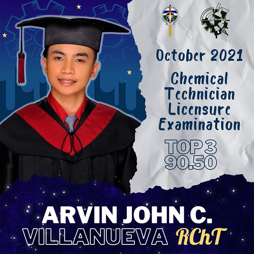 JslucPiche's tweet photo. In this regard, PICHE-JSLUC would like to extend their heartfelt congratulations to all takers and the passers. You've took the opportunity and voila! You passed the examinations! There is no such thing as a success formula. 

2/3 https://t.co/m12i8sX5U0