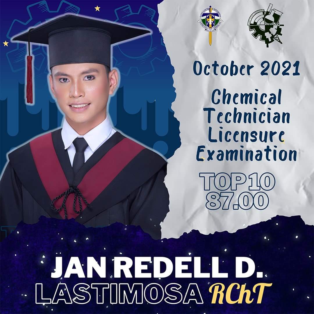 JslucPiche's tweet photo. It is the consequence of planning, sheer determination, and failed lessons.

You've used your intellect to make yourself shine like a gem. CONGRATULATIONS! All of your sleepless nights and efforts have finally paid off!

#ForChEfied
#AmplifyRevitalizeConnect 

3/3 https://t.co/nhLQwlYpiK