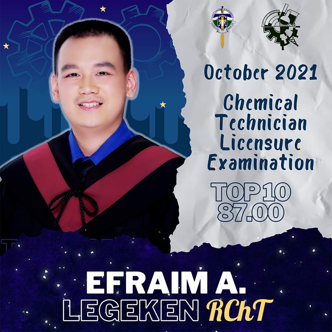JslucPiche's tweet photo. It is the consequence of planning, sheer determination, and failed lessons.

You've used your intellect to make yourself shine like a gem. CONGRATULATIONS! All of your sleepless nights and efforts have finally paid off!

#ForChEfied
#AmplifyRevitalizeConnect 

3/3 https://t.co/nhLQwlYpiK