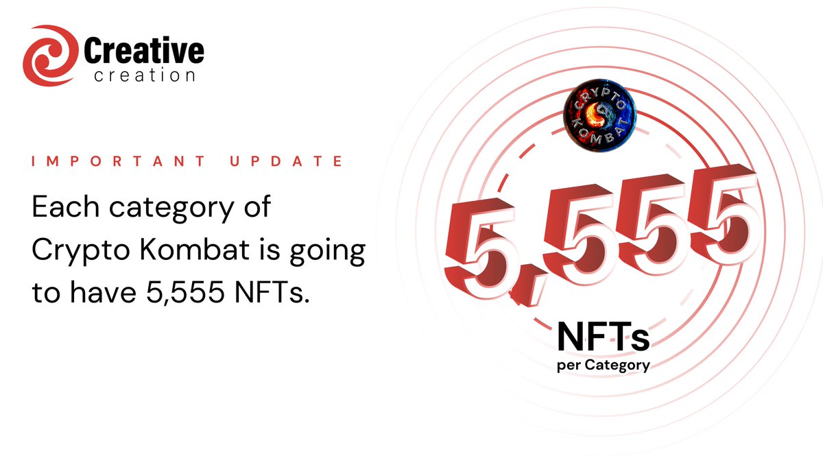 cclabsoffical's tweet photo. 🗣Important Update!
Each category of #cryptokombat is going to have 5,555 #NFTs. Visit out our website https://t.co/tI2Dl4yLVK to keep a check on #NFT drop.
Also, follow us on https://t.co/vuZGrW1CG7 to keep updated. https://t.co/bh8nf0LQa8
