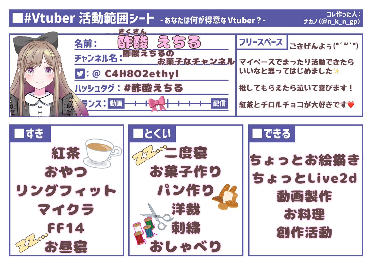 C4H8O2ethyl's tweet photo. 活動範囲シートをお借りして作ってみました(*´꒳`*)

少しでも知ってもらえたら嬉しいです♡ 

୨୧･･･････････････････････････････୨୧

#Vtuber活動範囲シート #Vtuber準備中 
#Vtuber好きさんと繋がりたい  #Vtuberさんと繋がりたい #酢酸えちる https://t.co/mhMCdCJhdX