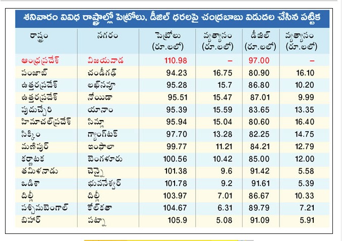 Lokesh Nara tweet media