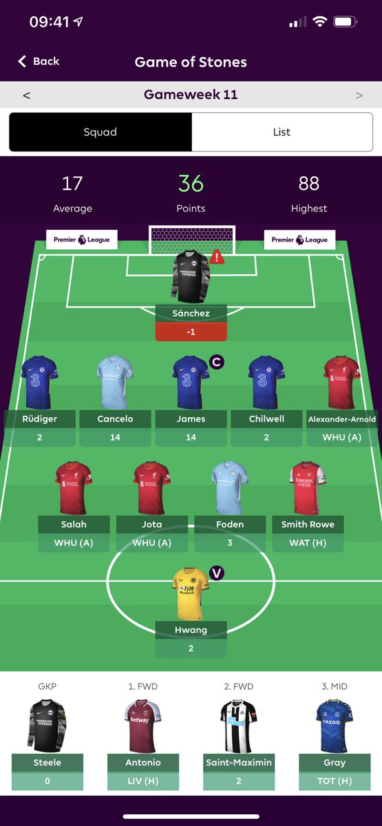 FPLPotter tweet media