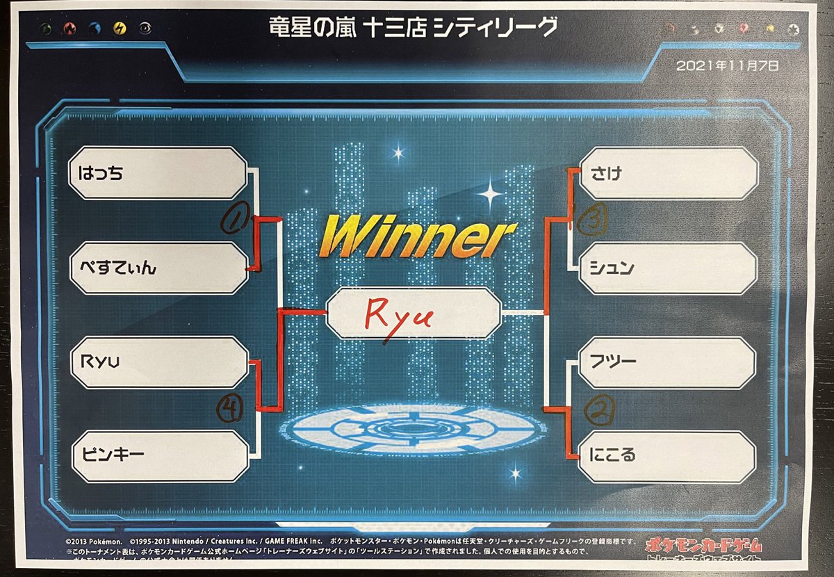 竜星の嵐 十三店 ポケモンカード シティリーグ シーズン4 竜星の嵐十三店 11 7 参加者60名 優勝 Ryu 選手 2位 さけ 選手 キャバクラフュージョン Best4 にこる 選手 ぺすてぃん 選手 でした おめでとうございます レシピ一部