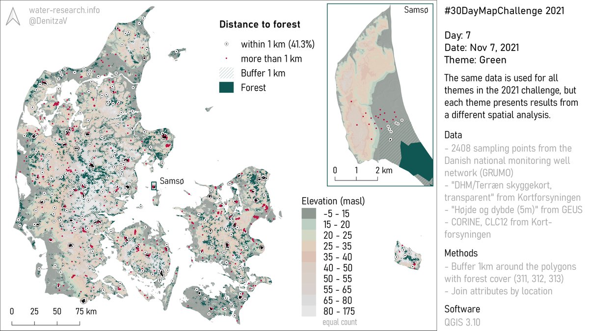Day 7: Green #30DayMapChallenge 
There is only ~14% #forest cover in Denmark and a bit less than half of the GRUMO wells are within 1 km from a forest. Cluster 25 is on the island Samsø, which I chose today to zoom into.