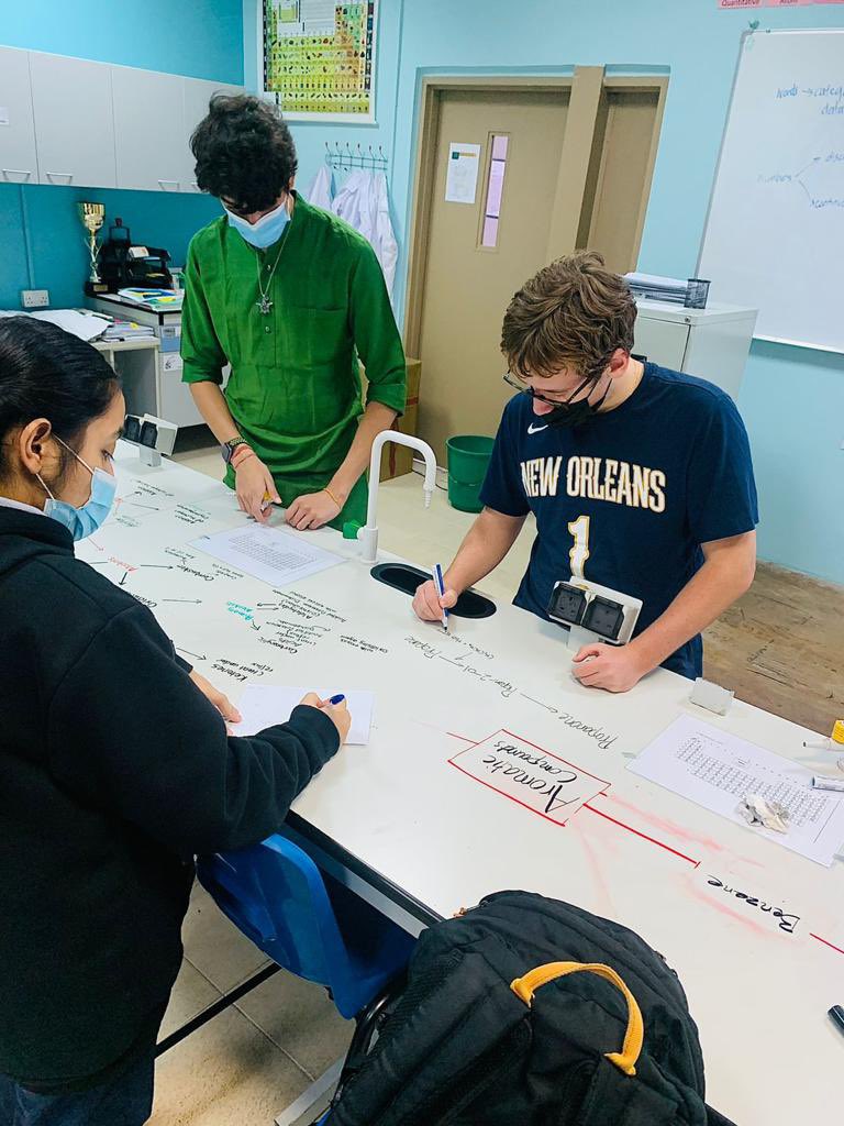 Year 13 creating flowcharts for retrosynthetic analysis of organic compounds

#DreamInspireAchieve #IB #chemistry #FutureReady #HandsOnLearning #Experiment #Responsibility
