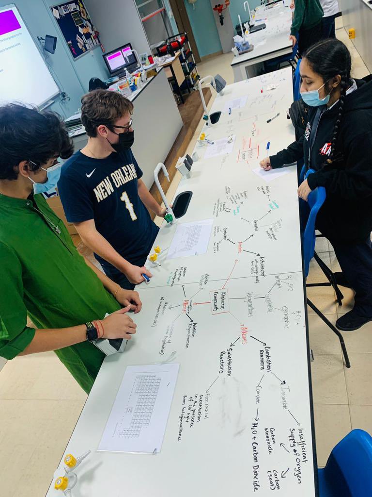 DIA_Sciences's tweet photo. Year 13 creating flowcharts for retrosynthetic analysis of organic compounds

#DreamInspireAchieve #IB #chemistry #FutureReady #HandsOnLearning #Experiment #Responsibility https://t.co/p9ynTcNfLP