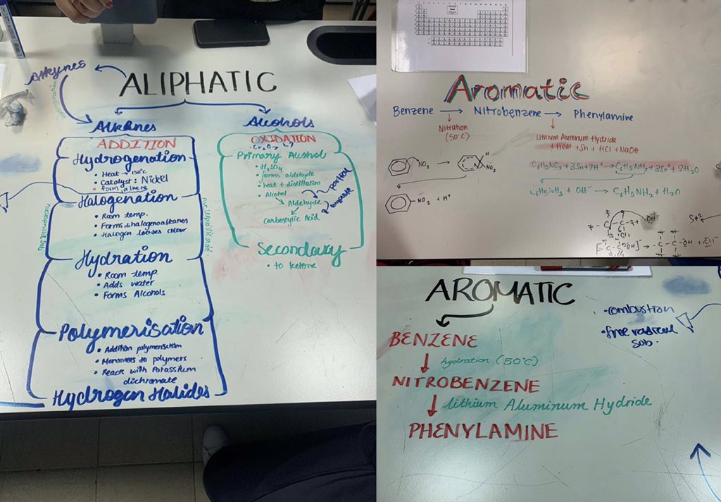 DIA_Sciences's tweet photo. Year 13 creating flowcharts for retrosynthetic analysis of organic compounds

#DreamInspireAchieve #IB #chemistry #FutureReady #HandsOnLearning #Experiment #Responsibility https://t.co/p9ynTcNfLP