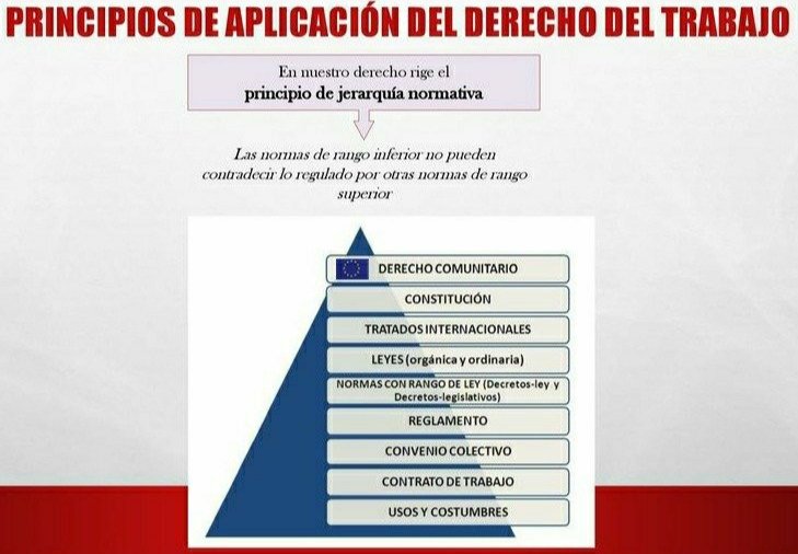 #14CongresoPSOEA <a href="/mjmonteroc/">María Jesús Montero</a>
<a href="/sanchezcastejon/">Pedro Sánchez</a> #Avanzamos <a href="/_JuanEspadas/">Juan Espadas Cejas</a> 800.000 familias afectadas 
Tenemos derechos d estabilidad
Trabajadores públicos en abuso de temporalidad solicitamos #FijezaYa #TJUE