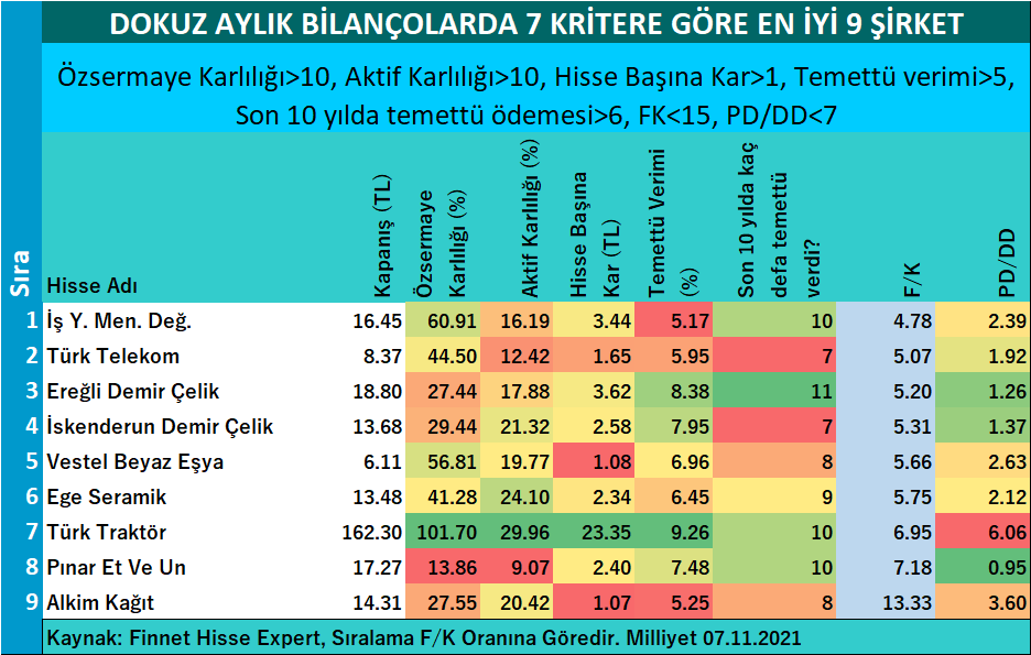 Egser Twitter Search Twitter