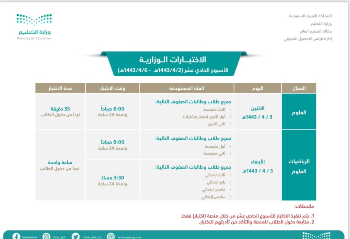 moe_qsm's tweet photo. #الاختبارات_الوزارية |

#تعليم_القصيم "التوجيه والإرشاد" تدعو الطلاب والطالبات بأهمية المشاركة في #الاختبارات_الدولية عن طريق منصة اختبار.

#أنتم_قدها https://t.co/keQkLjFgax