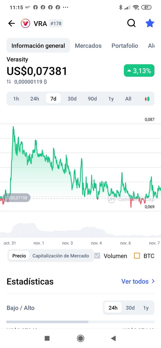 ApoloCrip_'s tweet photo. Triángulo claro tocando zona de soporte y acumulándose desde hace 6 días. Aprochense los cinturones que despegamos. $VRA 🔝🌕 https://t.co/ipdxw2d53Q