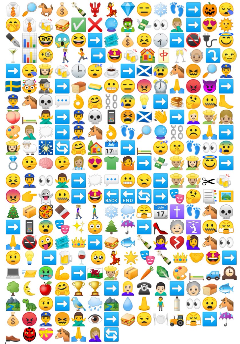 ArchersEmojis's tweet photo. The whole week in #TheArchers @BBCTheArchers @DumTeeDum @ambridgeview
#ArchersTweetalong https://t.co/DQHAkugNw3
