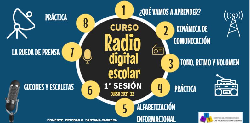 EGSCTamaraceite's tweet photo. En la 1ª sesión del curso "Radio Digital Escolar" @cep_lpgc trabajamos técnicas de escucha, dimos unas pinceladas sobre el lenguaje radiofónico, la alfabetización informacional, los guiones y escaletas, ... En este enlace pueden ver la presentación 🎙️📻👇 https://t.co/sif6pOpoep https://t.co/IX1GgBm2FX