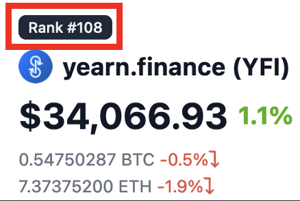 crypto_condom's tweet photo. Alpha Leak: @iearnfinance suffers from unit bias &amp; lack of yield baring status to $YFI token holders. It has fallen out of the top 100 because who wants to hold a $34k governance token that gives them no yield...right?...right? 🧐 

Well.... $YFI governance has been busy. 
👇🧵 https://t.co/PL7aaWSQvu