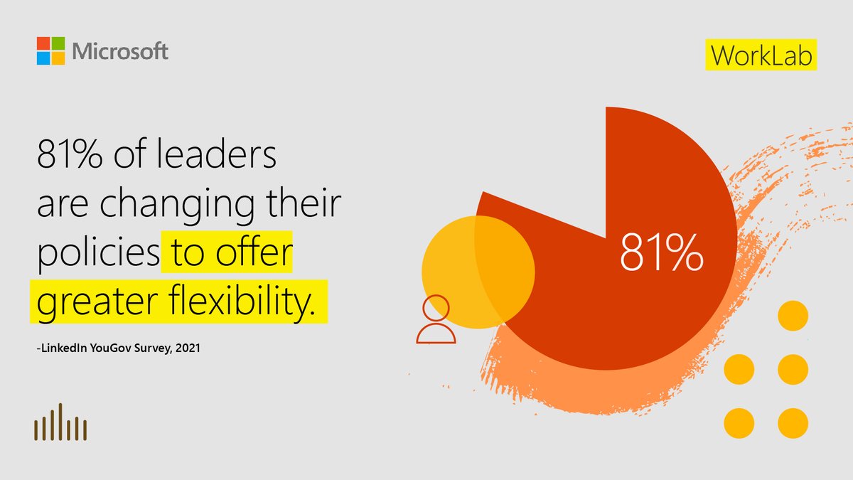 Microsoft_Saudi's tweet image. Don’t miss the latest episode of our #WorkLab podcast featuring Nicholas Bloom, a Professor at Stanford University who studies #HybridWork. Bloom will address emerging trends and share helpful advice for managers facing times of change: msft.it/6011XASLv