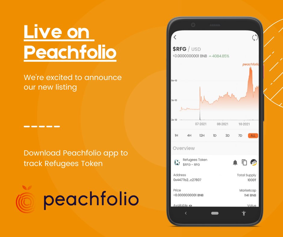 RefugeesToken's tweet photo. $RFG now live on @peachfolio  🎉

📌The Peachfolio ecosystem is the only multi-platform smart solution that delivers portfolio data, market analytics, crypto news, and financial tools right to your fingertips.

#cryptocurrency #CryptocurrencyNews #BNB #BinanceSmartChain #RFG https://t.co/UQkXDBAM8a