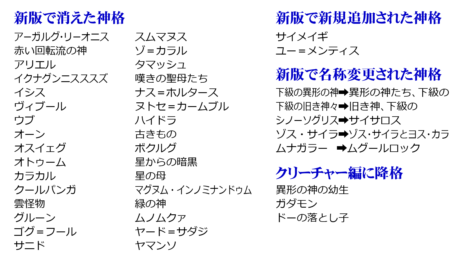 まこ クトゥルフ神話の神格のデータをまとめた 新クトゥルフ神話trpg マレウス モンストロルム Vol 2 神格編 が発売されましたが 旧版 第６版 の神格のうち約1 3が姿を消しました 対して新規で収録されたのは２柱だけです ということで 旧版との