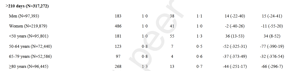 <a href="/zanfr/">Franz🐧 😷 BScA</a> 🤣 Oui celui là ... 🇸🇪