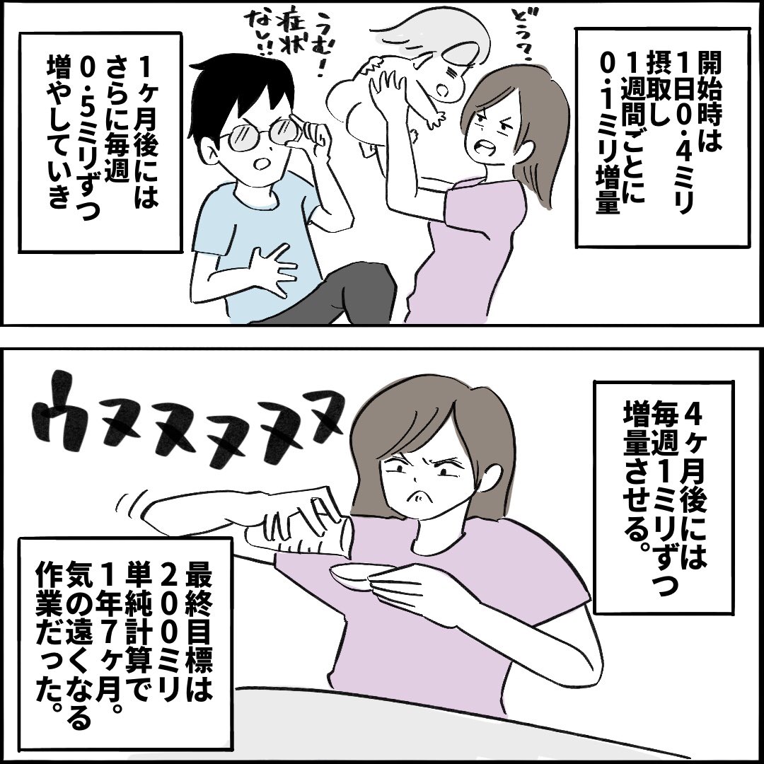 【パンケーキってどんな味12】2/3 