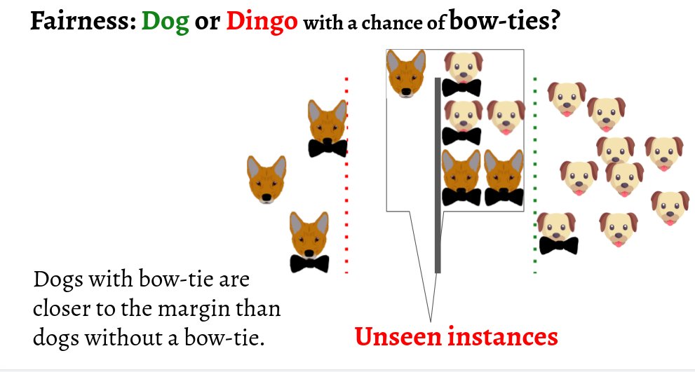Class-imbalance and fairness are often studied separately, however, they're intertwined. See our paper and presentation at #EMNLP2021  #nlproc docs.google.com/presentation/d… arxiv.org/abs/2109.10444 a work with <a href="/shivashankar_rs/">Shivashankar S</a> <a href="/eltimster/">Tim Baldwin</a> <a href="/trevorcohn/">Trevor Cohn</a> <a href="/leafrermann/">Lea Frermann</a>