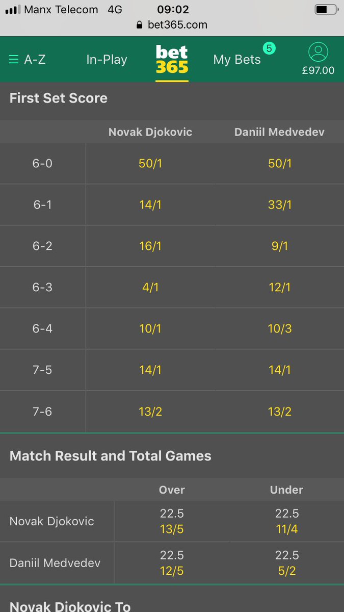 CubbonJason's tweet image. 12-1 Medvedev to win first set 6-3 seems generous @SchoolerSport? PP 9-2