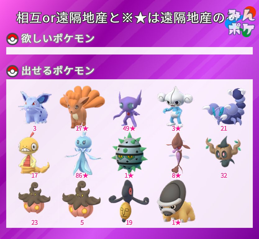 たれ ポケモンgo 大発見産バルチャイ 1 リサーチ産ワシボン 3 キバゴ 1 ギラアナ のしかかりベロベルト 1 Cp500以下ソーナノ 3 リトレーンヤミラミ アロガラ 8 アローラベトベター 1 リサーチ産ガラルカモネギ 8 アローラライチュウ