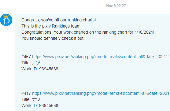 Natsu artwork made it to the Pixiv rankings! multi-category too! I uhhh, I don't know what happened here but I'm not complaining x3 
Thanks everyone for the support!🙏🙇‍♂️ 